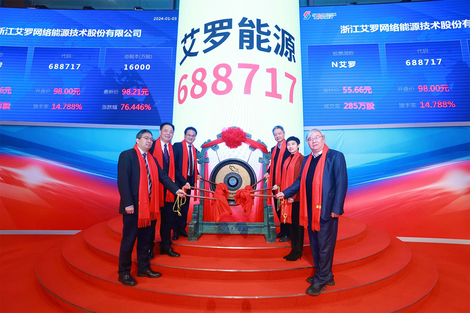 企业资讯 | AG8亚游能源成功登陆上交所科创板
